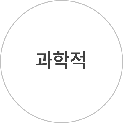 과학적