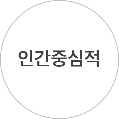 인간중심적