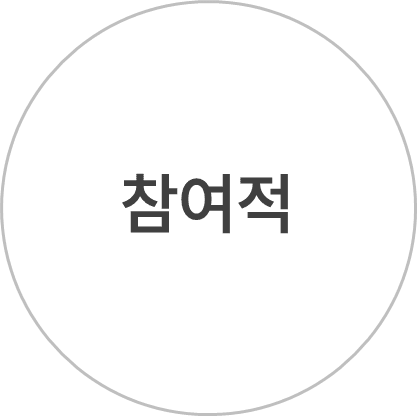참여적